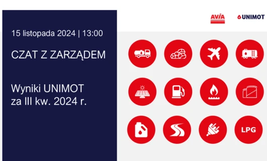 Czerwony zrzut ekranu z grafiką projektu z polskim tekstem "15 listopada 2024 | 13:00 CZAT Z ZARZĄDEM Wyniki UNIMOT" zgodnie z zasadami optymalizacji SEO.